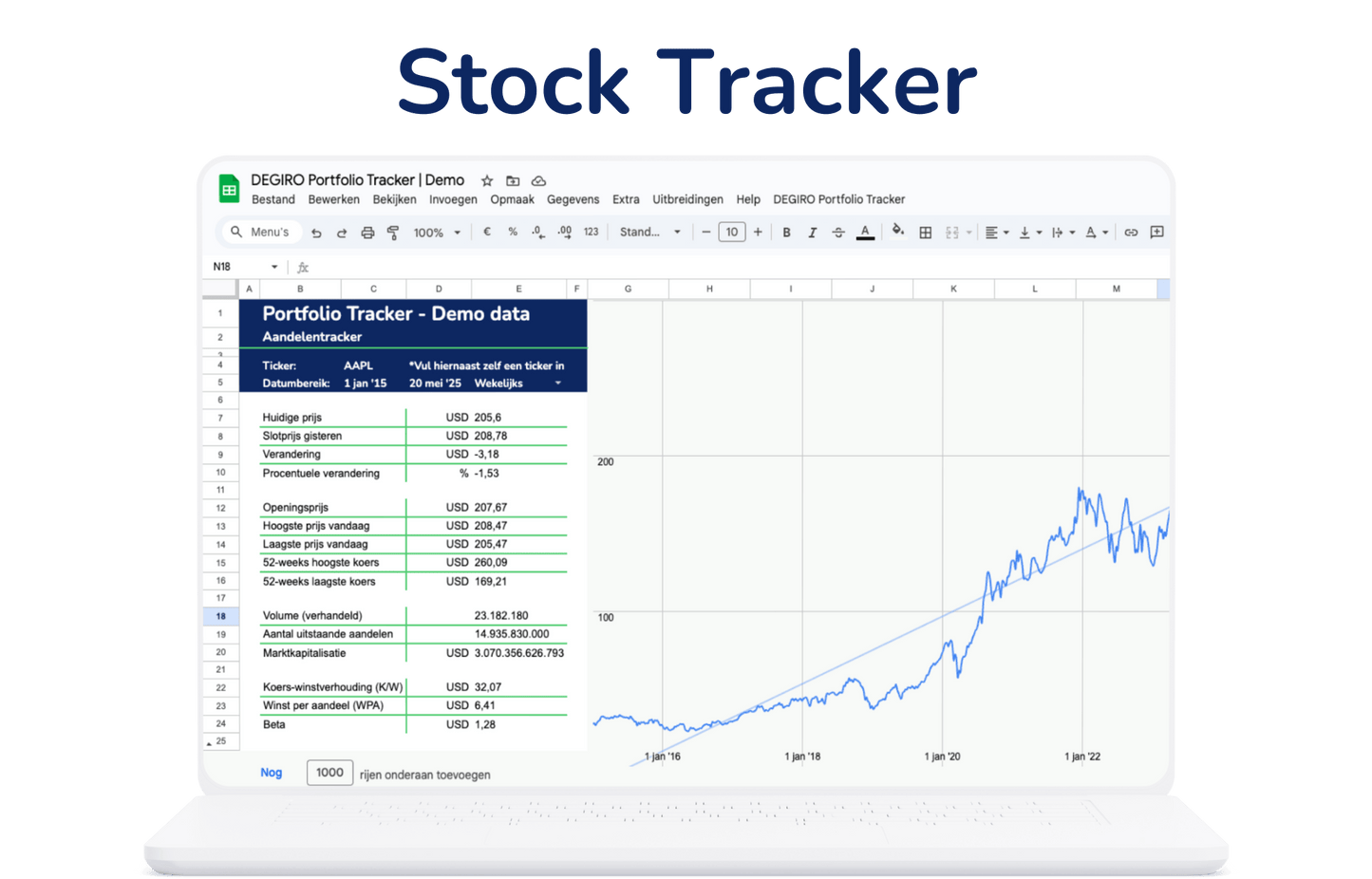 DEGIRO Portfolio Tracker | Google Sheets Template