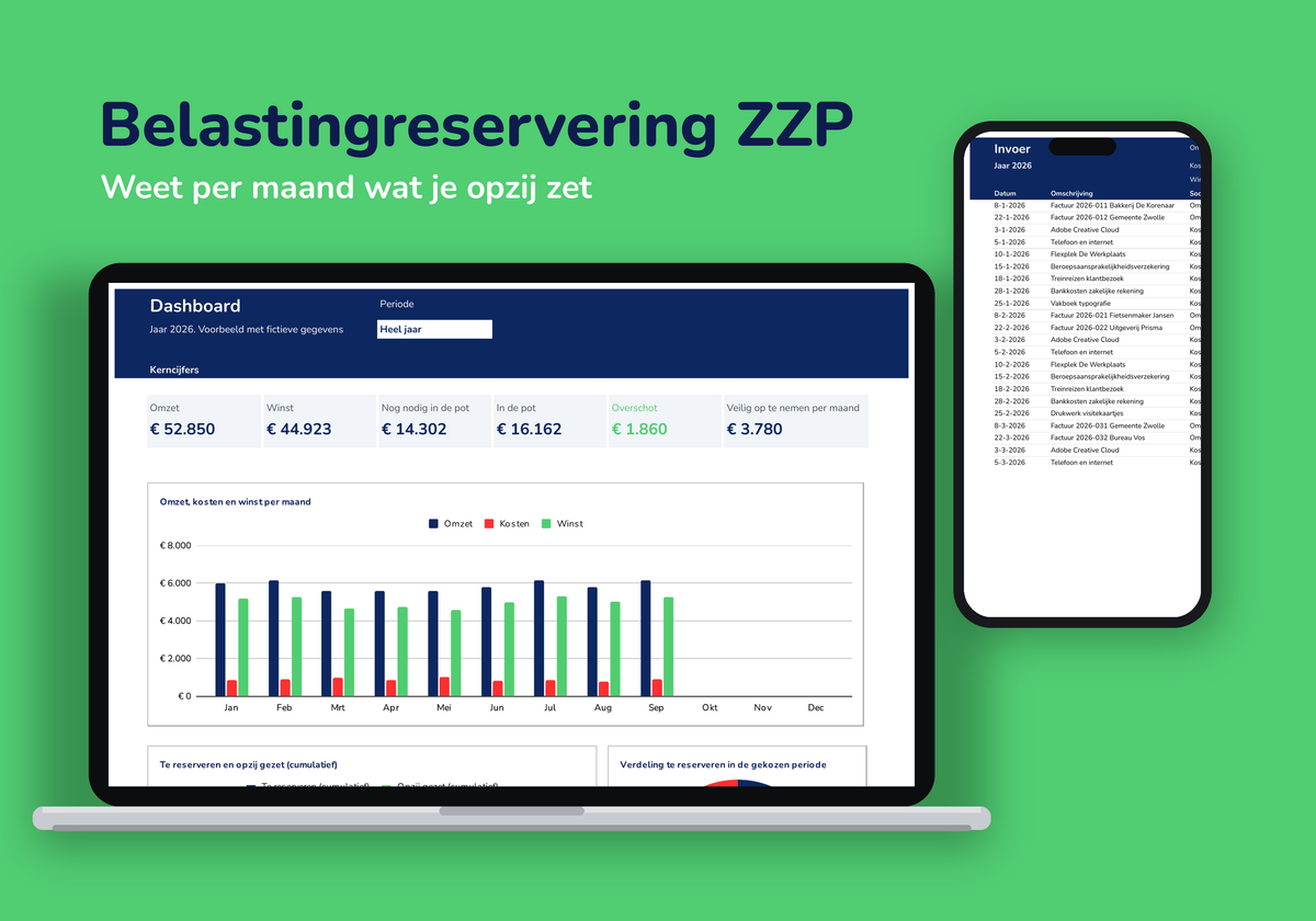 Dashboard van de Belastingreservering voor ZZP'ers in Google Sheets met te reserveren bedrag en veilig op te nemen per maand