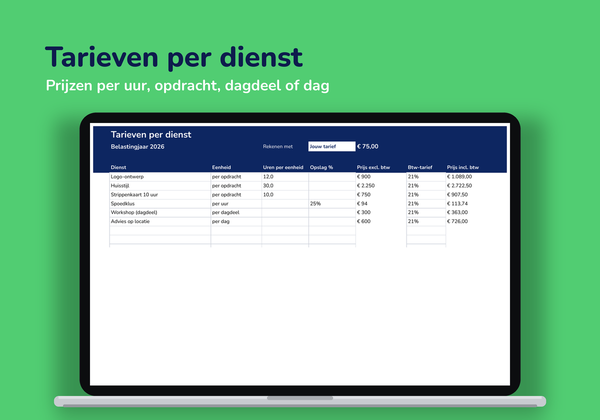 Tabblad Tarieven per dienst: prijzen per uur, opdracht, dagdeel of dag, excl. en incl. btw