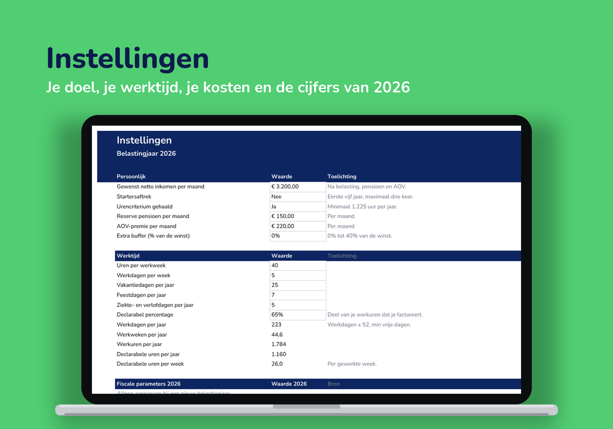 Tabblad Instellingen: gewenst netto inkomen, werktijd, zakelijke kosten en fiscale cijfers 2026