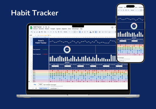 Habit Tracker | Google Sheets Template