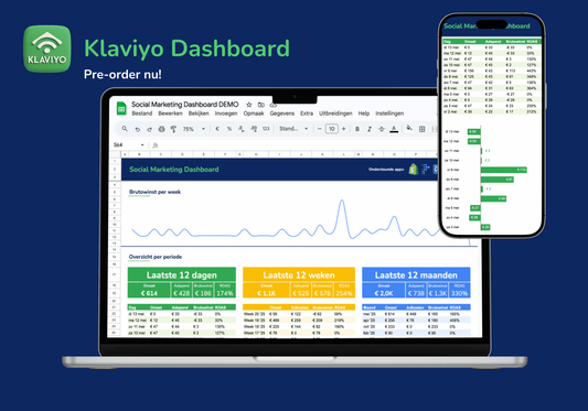 Klaviyo Dashboard | Google Sheets Template